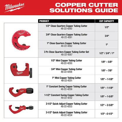 Replacement Cutter Wheels (2-Pack)