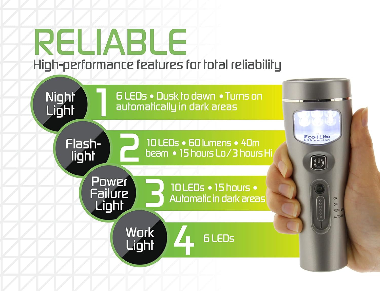 4-In-1 Eco-I-Lite - Use as Emergency Flashlights, Night Light, Power Failure Light & Work Light - Rechargeable Flashlight Great for Hurricane Supplies, Black Outs, Power Failure