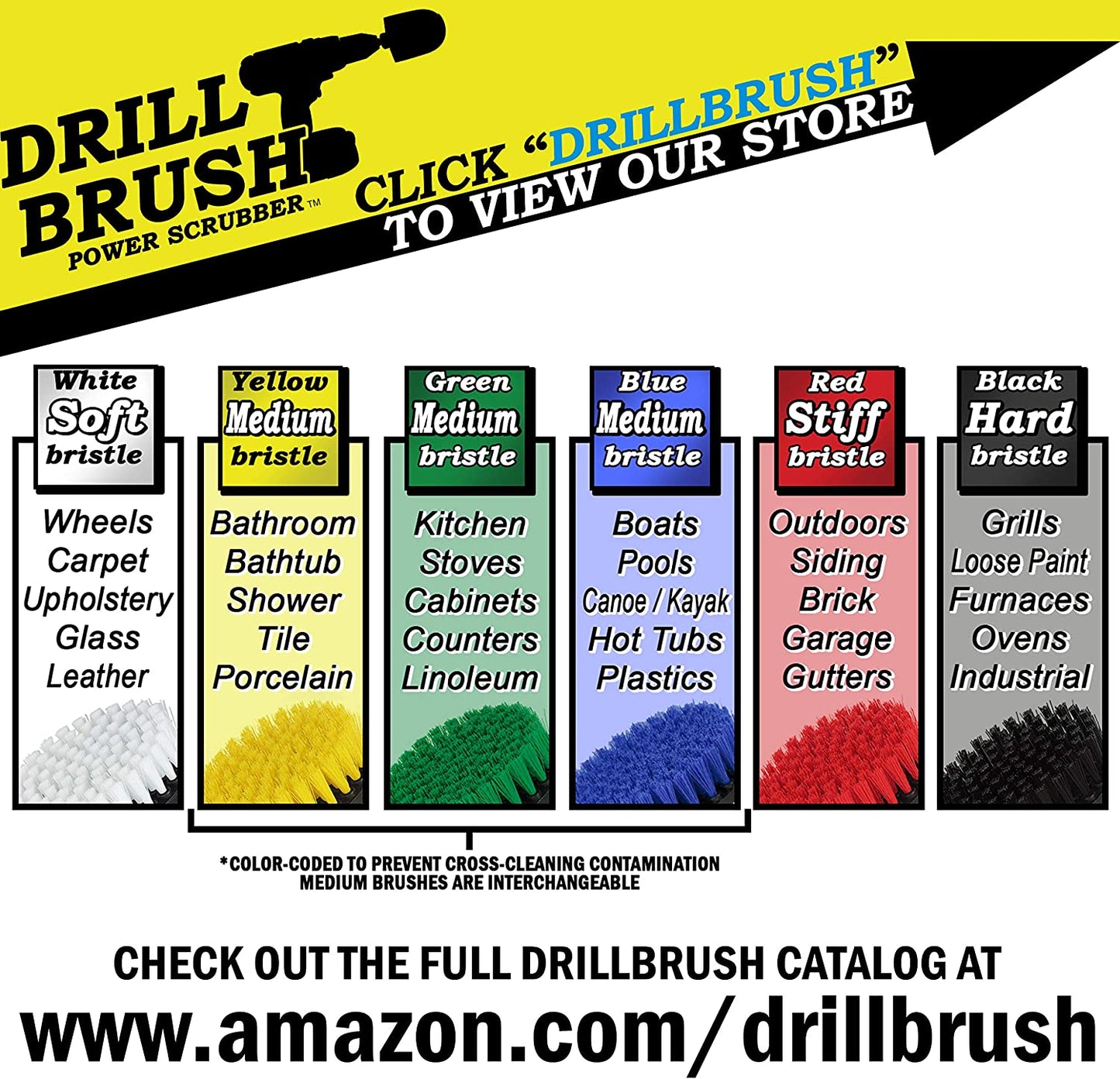 Stiff Bristle Power Scrubber Kit with Extension - Pressure Washer Surface Cleaner Alternative - Ideal for Cleaning Outdoor Garden, Fire Pit, Patio, Graveyard Tombstone, Bird Bath, Siding, and Deck
