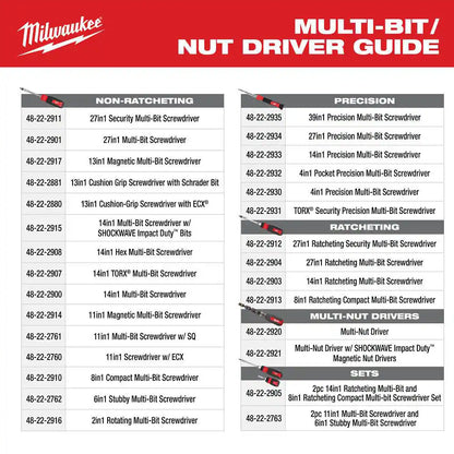 11-In-1 Multi-Bit Screwdriver and 6-In-1 Stubby Multi-Bit Screwdriver Set (2-Piece)