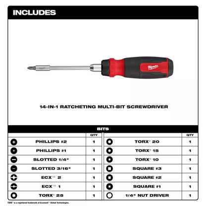 14-In-1 Ratcheting Multi-Bit Screwdriver with 8-In-1 Ratcheting Compact Multi-Bit Screwdriver (2-Piece)